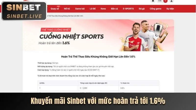 Giới hạn đặt cược và rút tiền cao hơn cho VIP